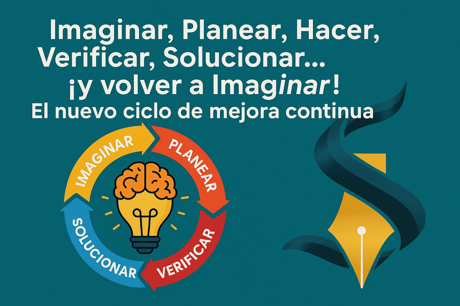 Imaginar, Planear, Hacer, Verificar, Solucionar… ¡y volver a Imaginar! El nuevo ciclo de mejora continua