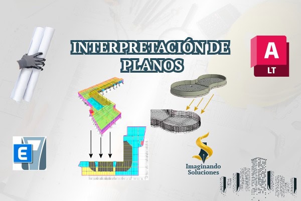 Interpretación de Planos